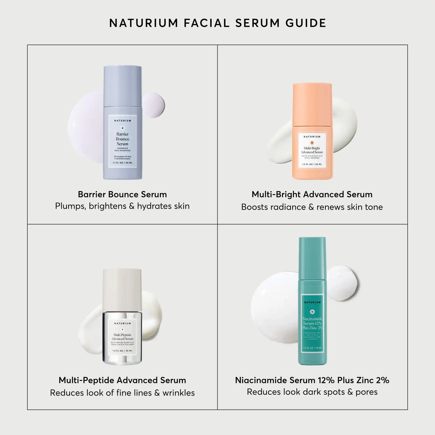 niacinamide-serum-12-plus-zinc-2-jumbo-k9 NATR-10037-Alt-Images-Niacinamide-Serum-12_-Plus-Zinc-2_-08.webp