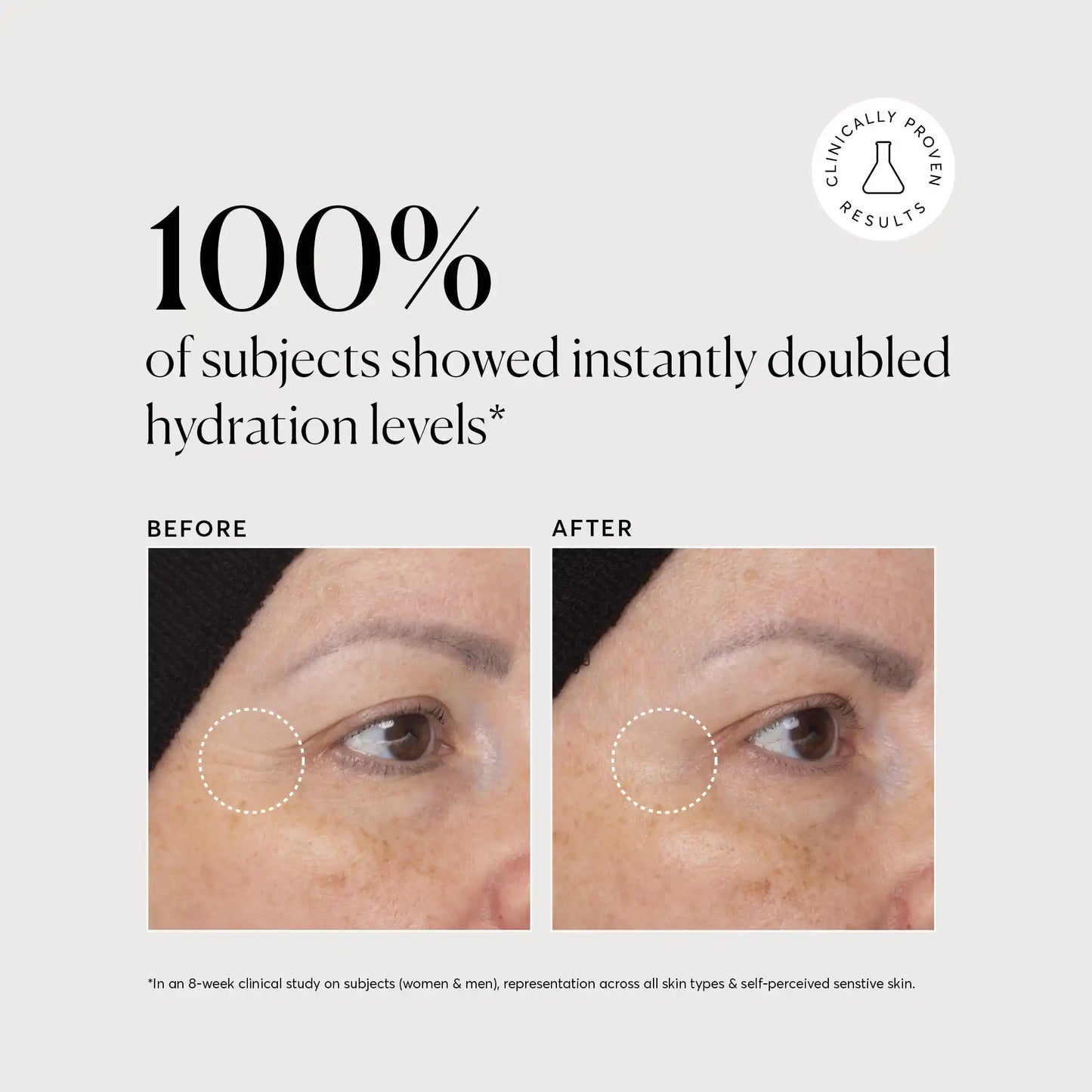 multi-peptide-moisturizer-travel-size-n1 NATR-10065-Alt-Images-Multi-Peptide-Moisturizer-04.webp
