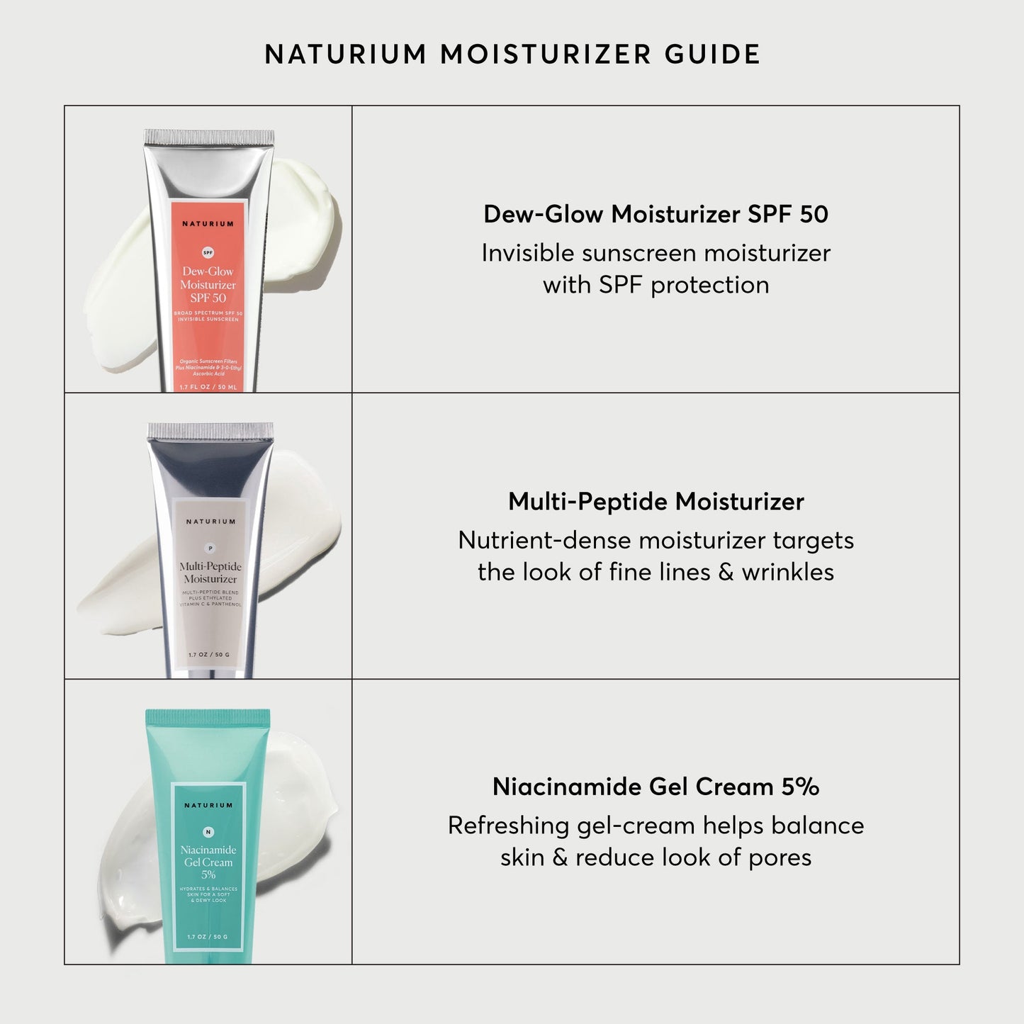 dew-glow-moisturizer-spf-50-e3 NATR-2026-Comparison-Charts-Moisturizers.jpg