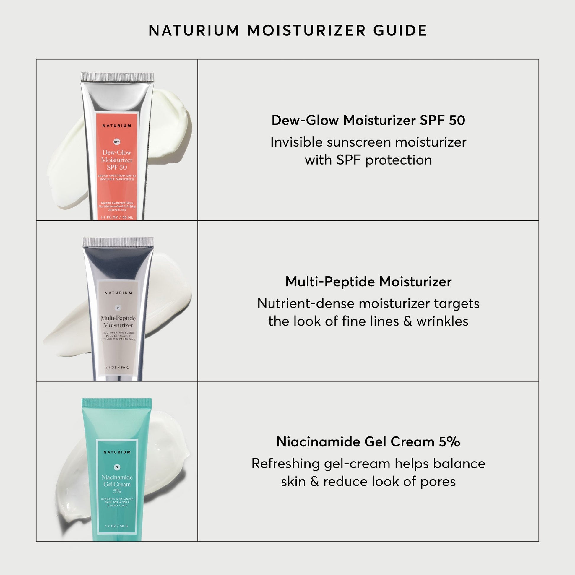 dew-glow-moisturizer-spf-50-e3 NATR-2026-Comparison-Charts-Moisturizers.jpg