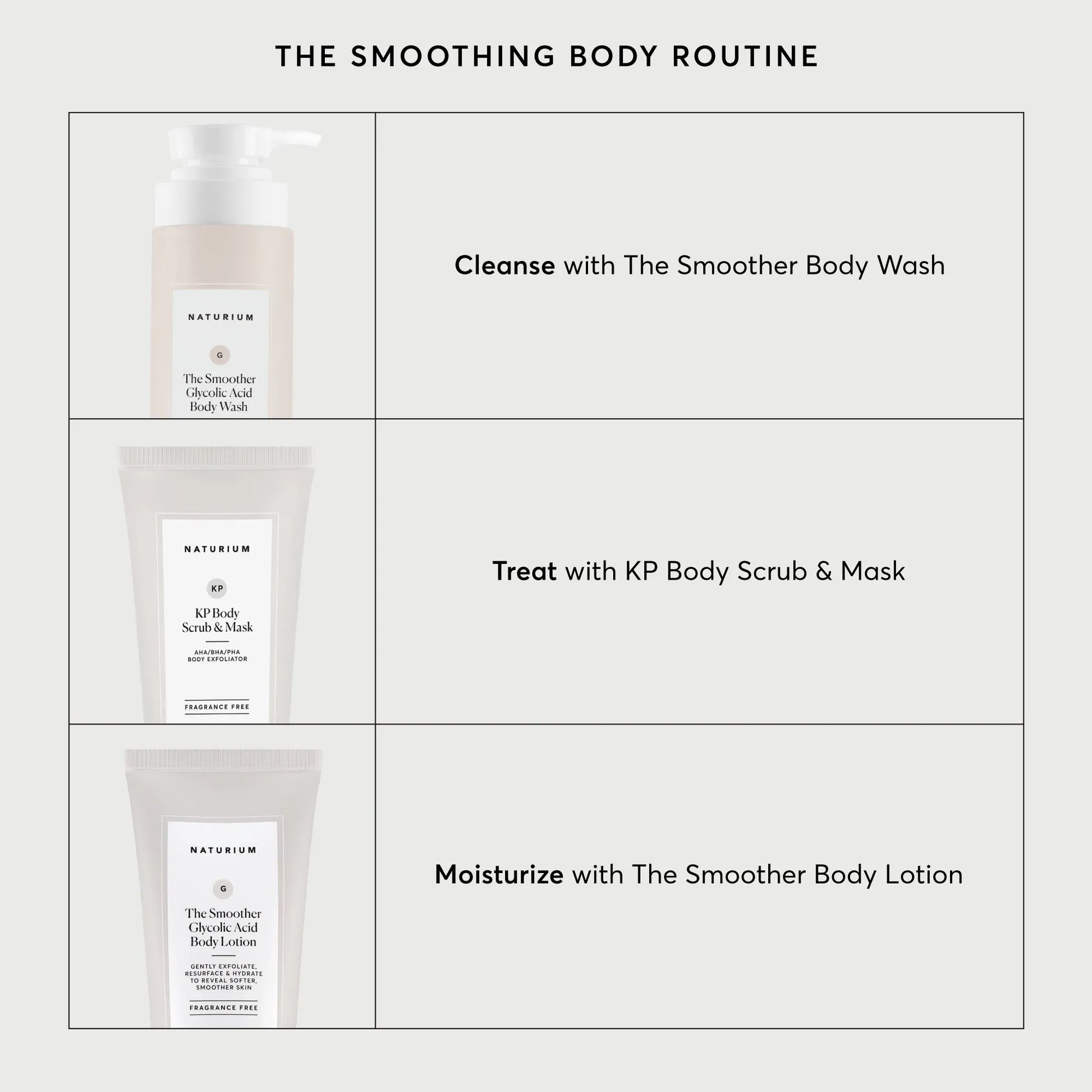 kp-body-scrub-and-mask-travel-size-y1 NATR-40011-Alt-Images-KP-Body-Scrub-_-Mask-05.webp