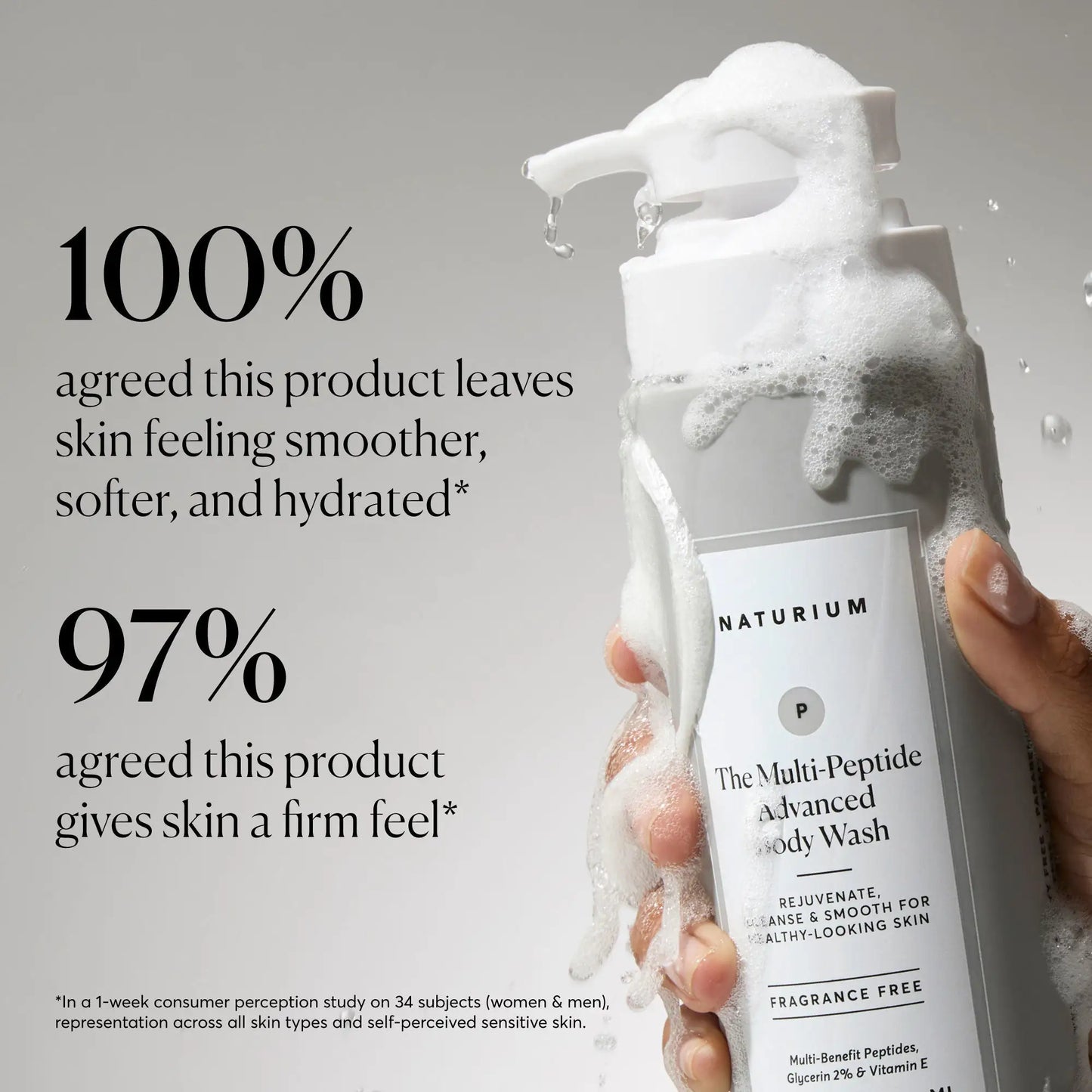 the-multi-peptide-advanced-body-wash-g9 NATR-40029-Alt-Images-Multi-Peptide-Body-Wash-02.webp