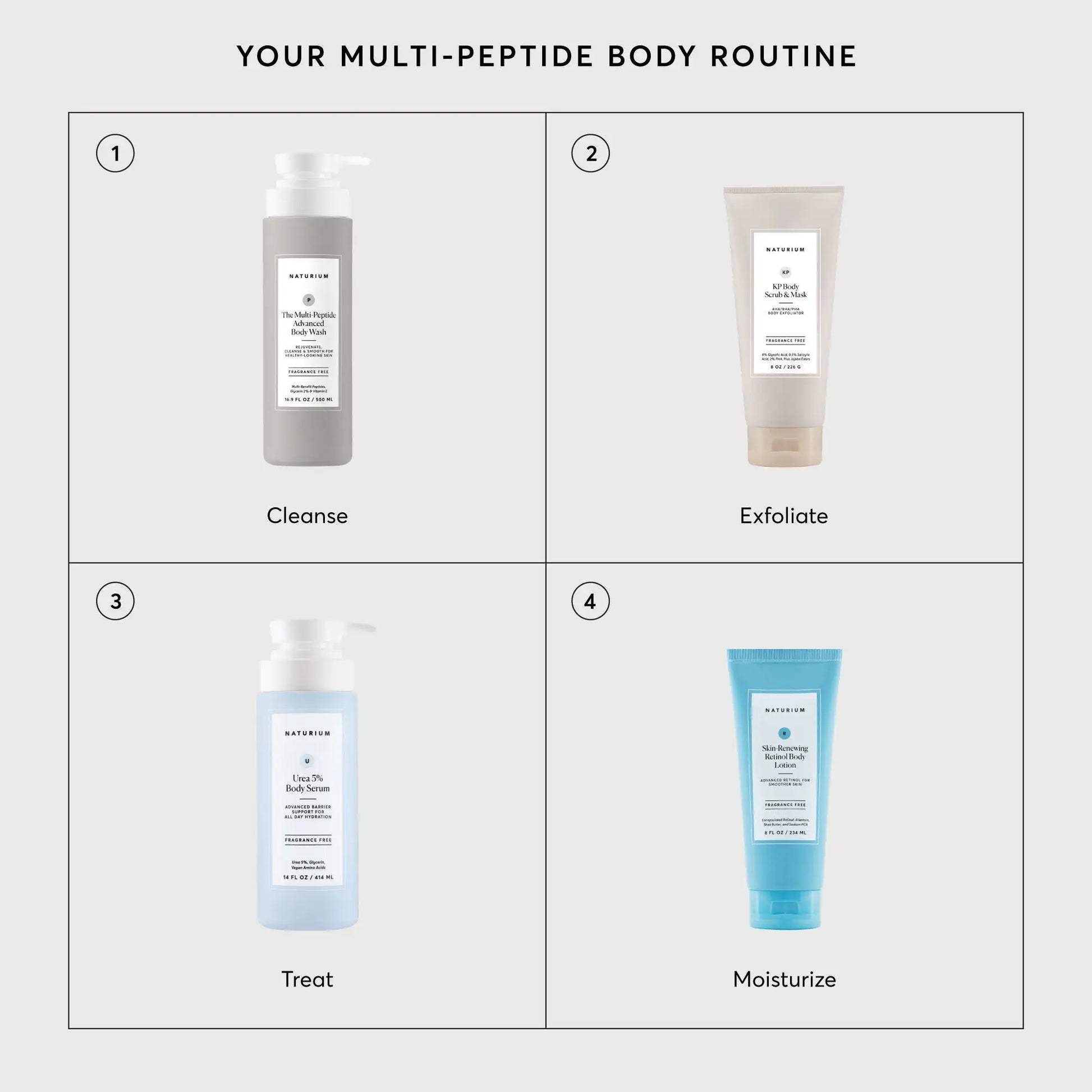 the-multi-peptide-advanced-body-wash-g9 NATR-40029-Alt-Images-Multi-Peptide-Body-Wash-07.webp